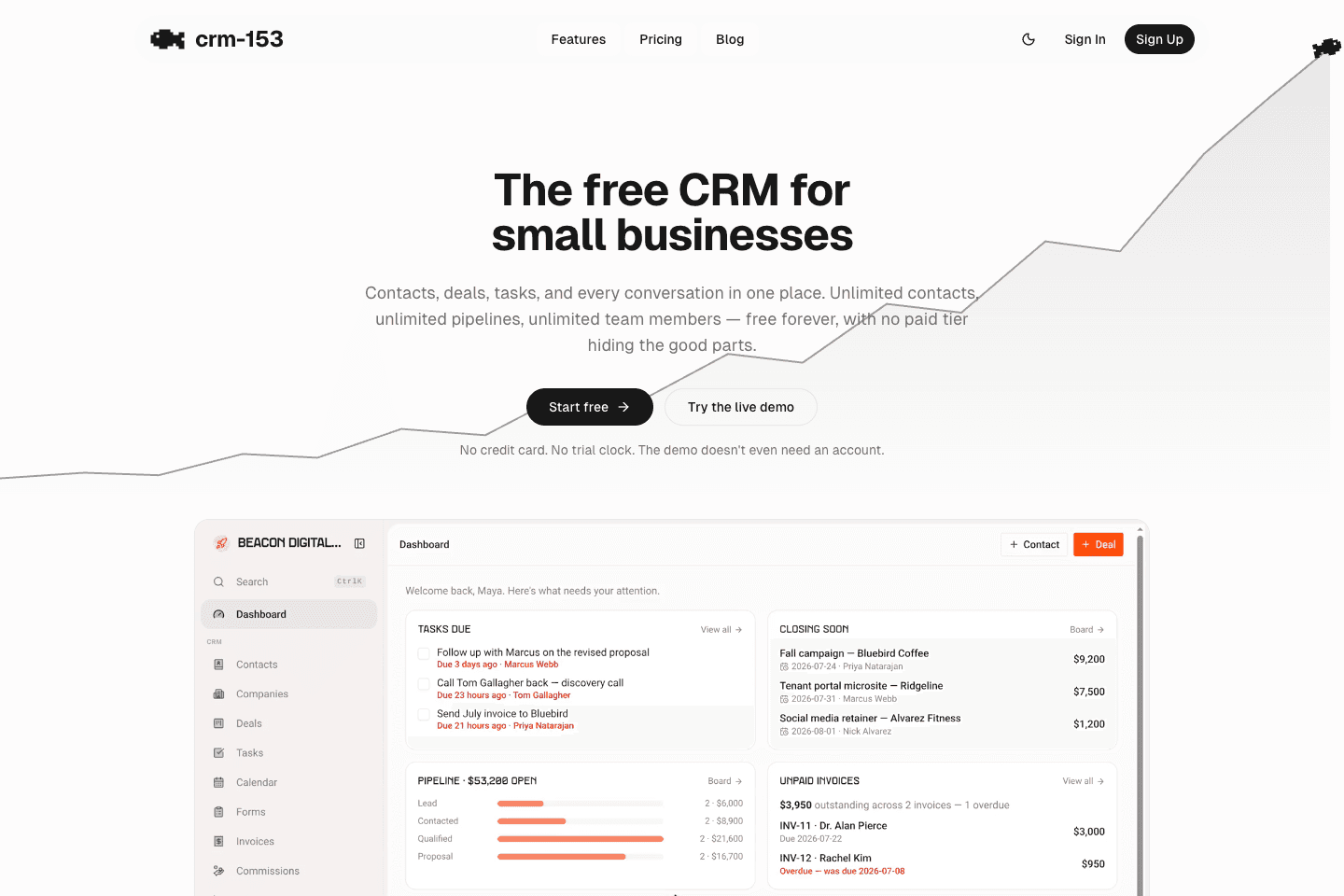 CRM153 homepage introducing its small-business CRM and contact, pipeline, and follow-up features